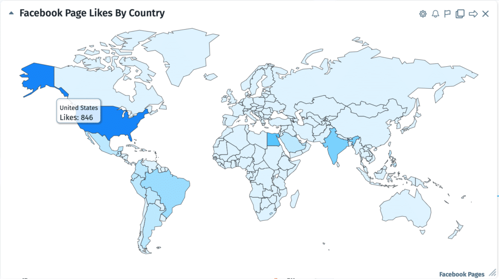 facebook users location by country