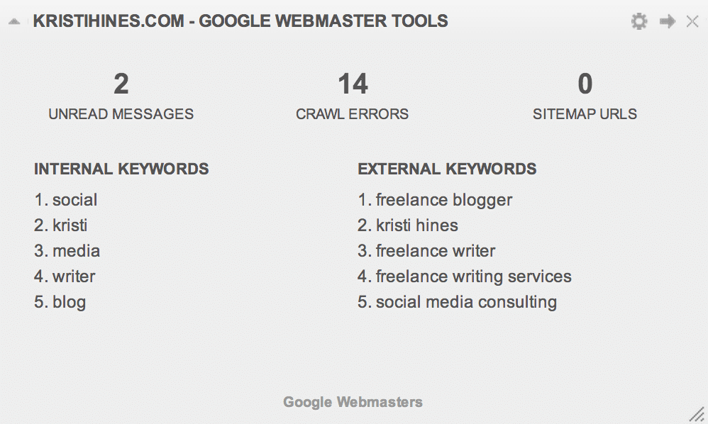 Webmaster Tools Widget