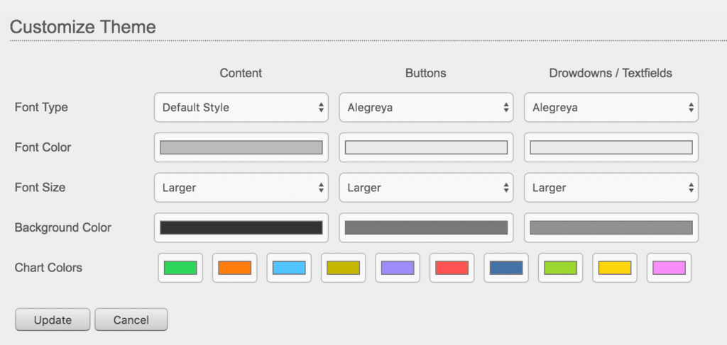 Custom Themes for Branded Dashboards