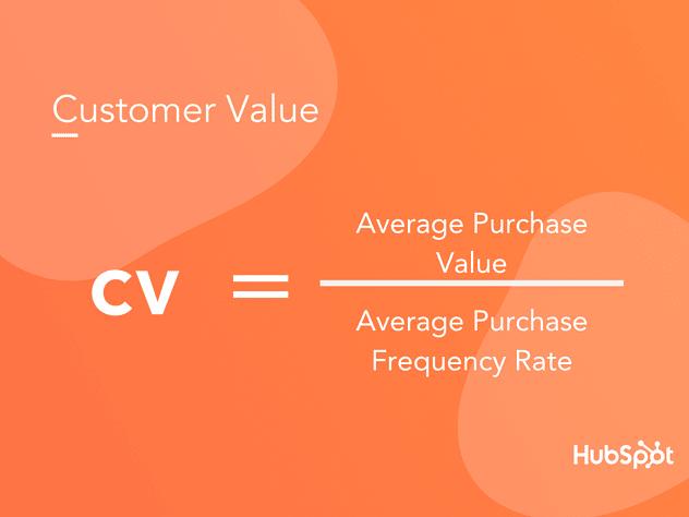 customer value