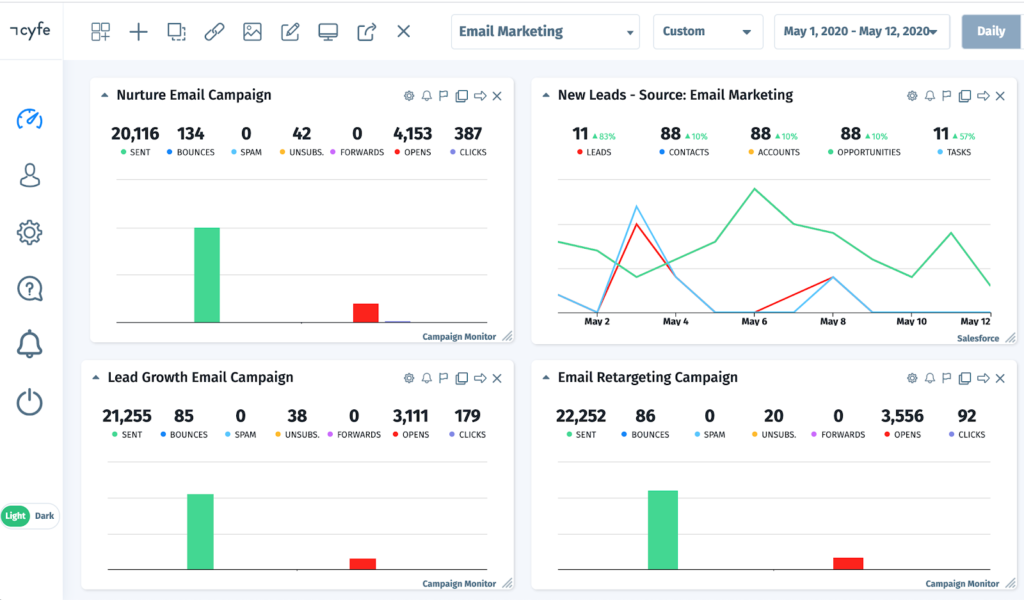 small business dashboard