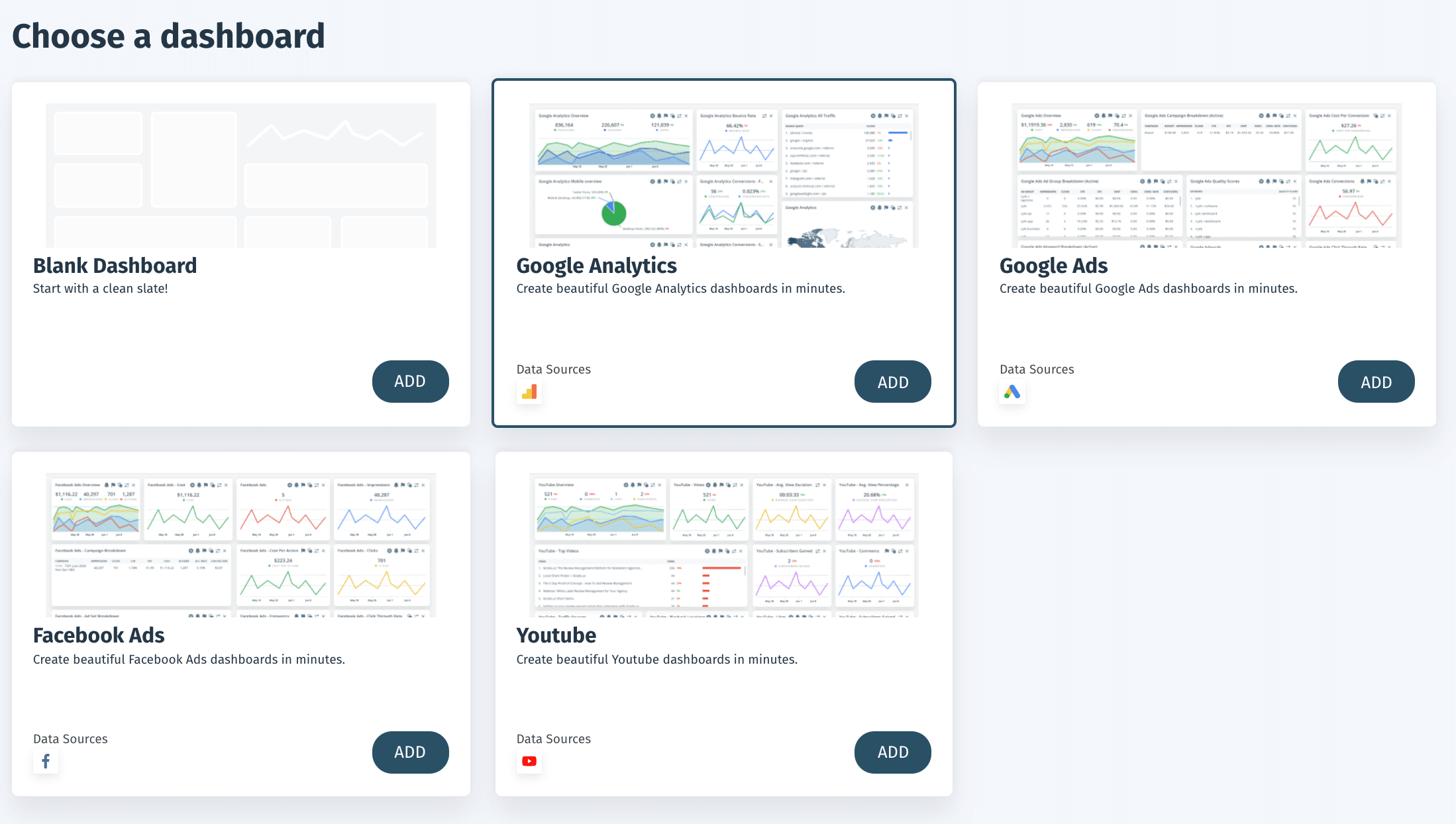 cyfe dashboard templates gallery