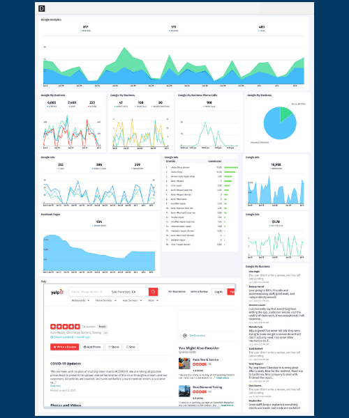 advertising spend