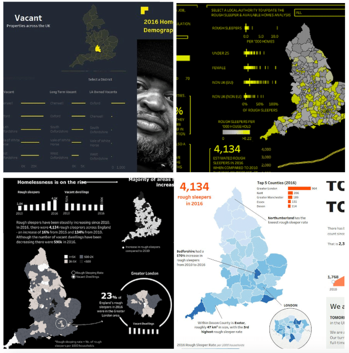 Homelessness on the Rise in the UK