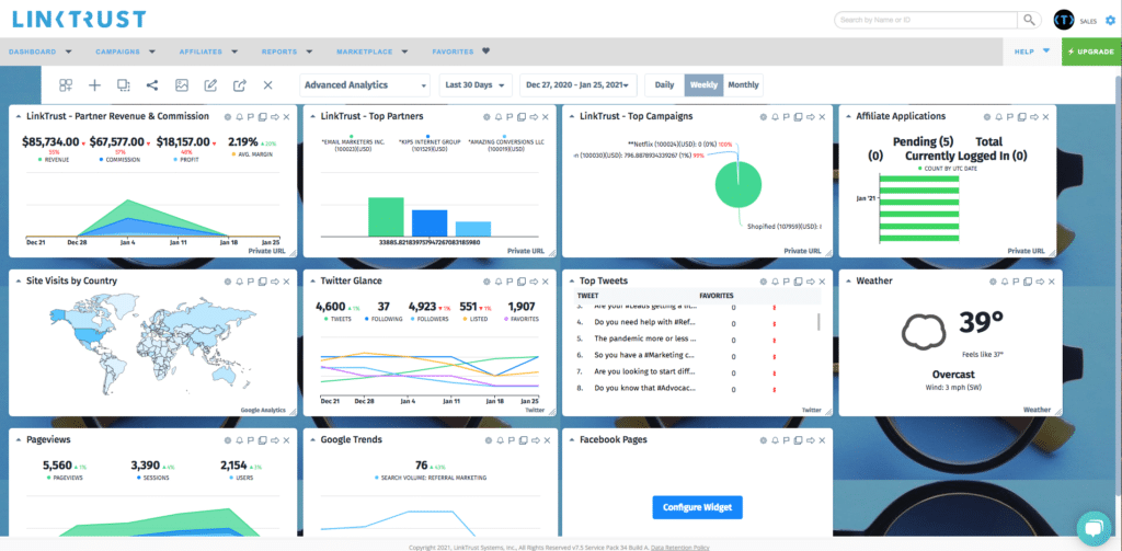 example of embedded analytics used to display performance data to a client via an agency portal